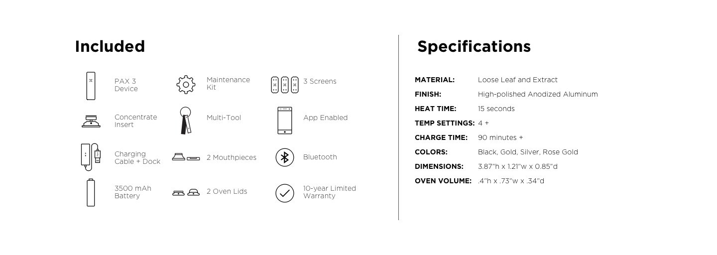 PAX 3 Vaporizer daten