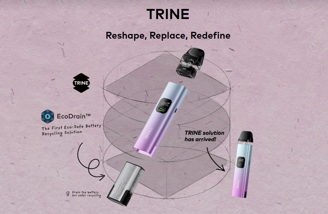 Innokin Trine Kit