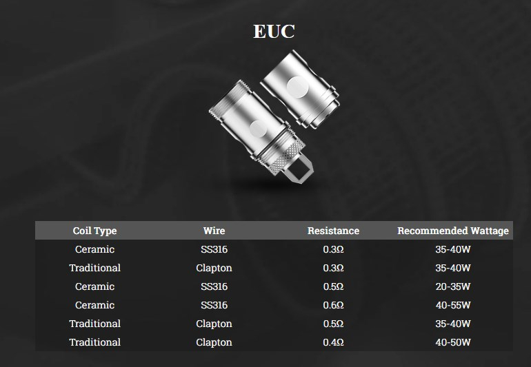 Vaporesso EUC Coils Widerstände
