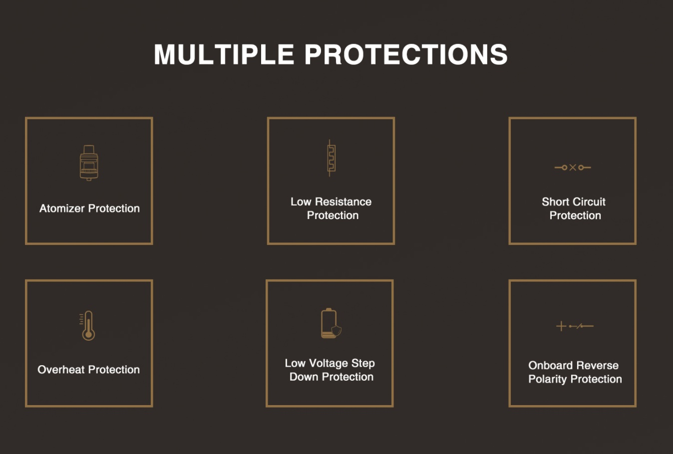 Lost Vape Thelema DNA250C Mod Schutzfunktionen